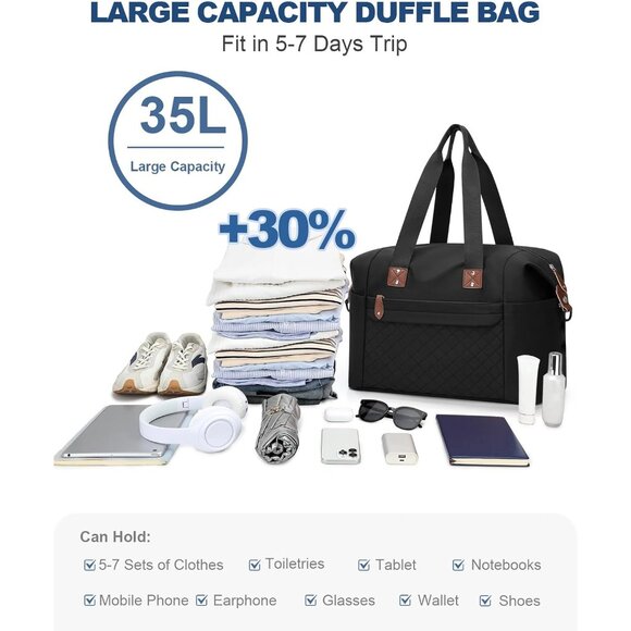 Medium Unisex Waterproof Duffle Bag with Toiletry Kit - Perfect for Adventures - Picture 4 of 7